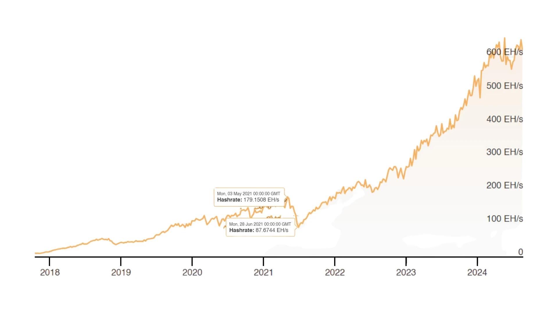 s19j pro vs antminer s9