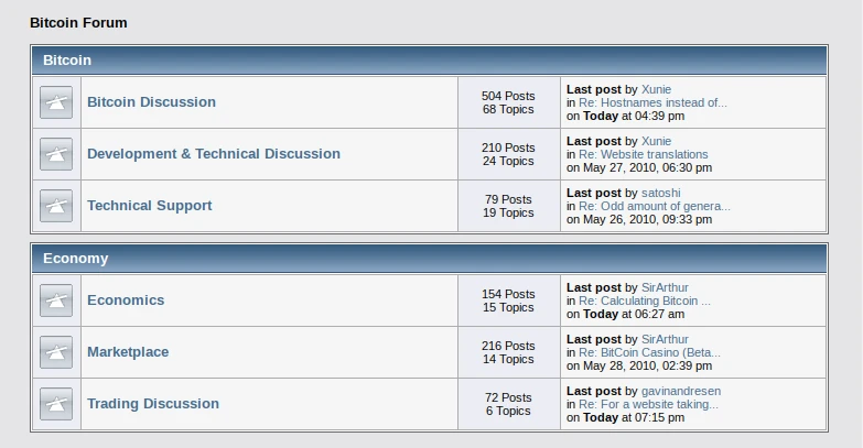 Screenshot of the Bitcoin forum from May 29, 2010